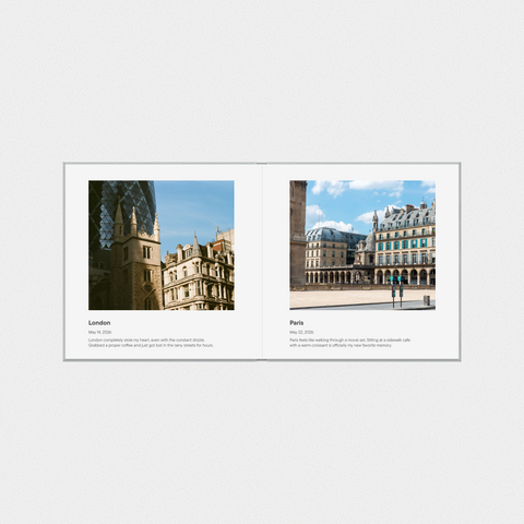 A short caption block at the start of each city — date, place, what you did.
